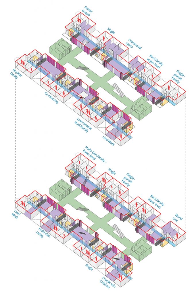 SG-Mark_generic-dwelling-templates-for-future-urban-habitation